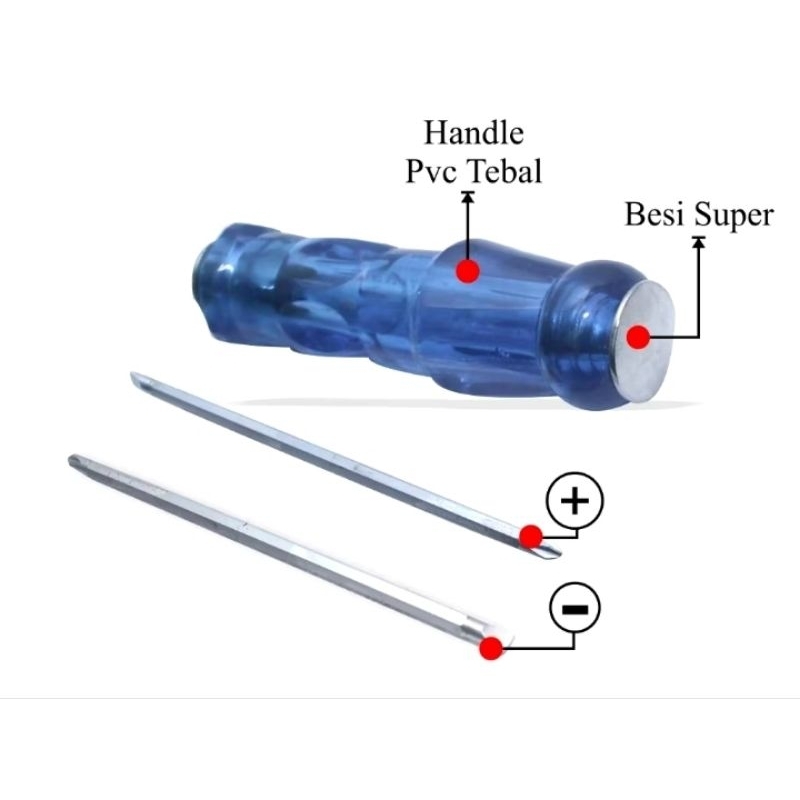 OBENG KETOK BOLAK BALIK