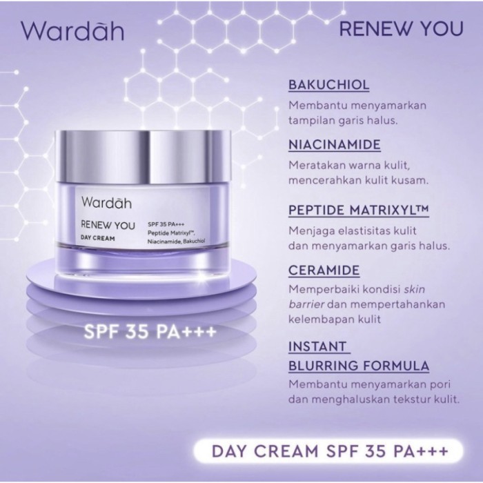 Wardah Renew You Anti Aging Day Cream