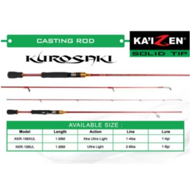 joran pancing ultralight Kaizen XUL