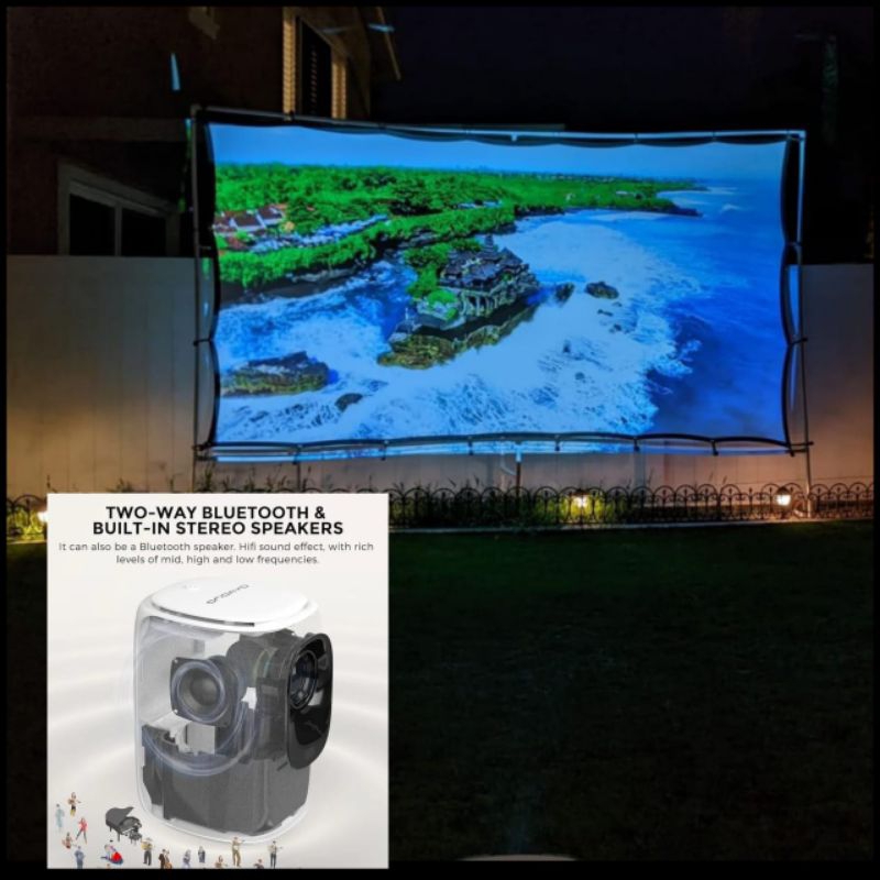 Like New - AY2 Mini Projector Auto Correction 2in1 Bluetooth Speaker WiFi5G Miracast HDMI