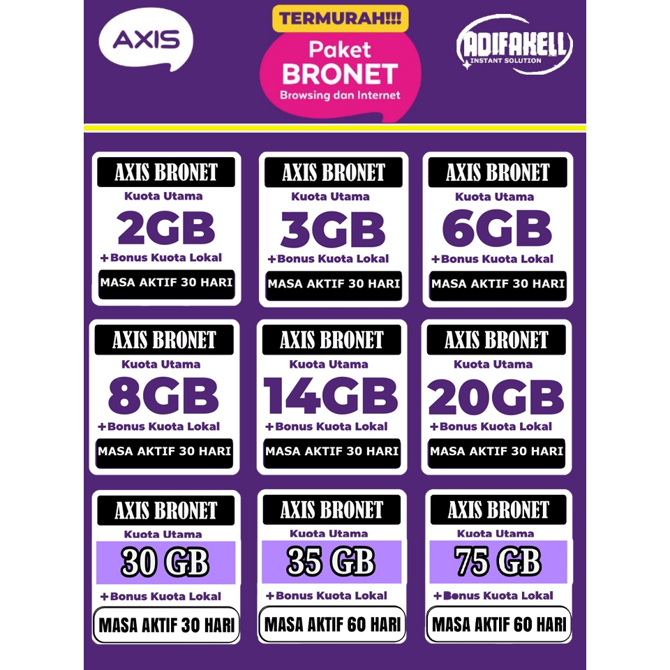 Inject/Isi ulang Kuota Axis