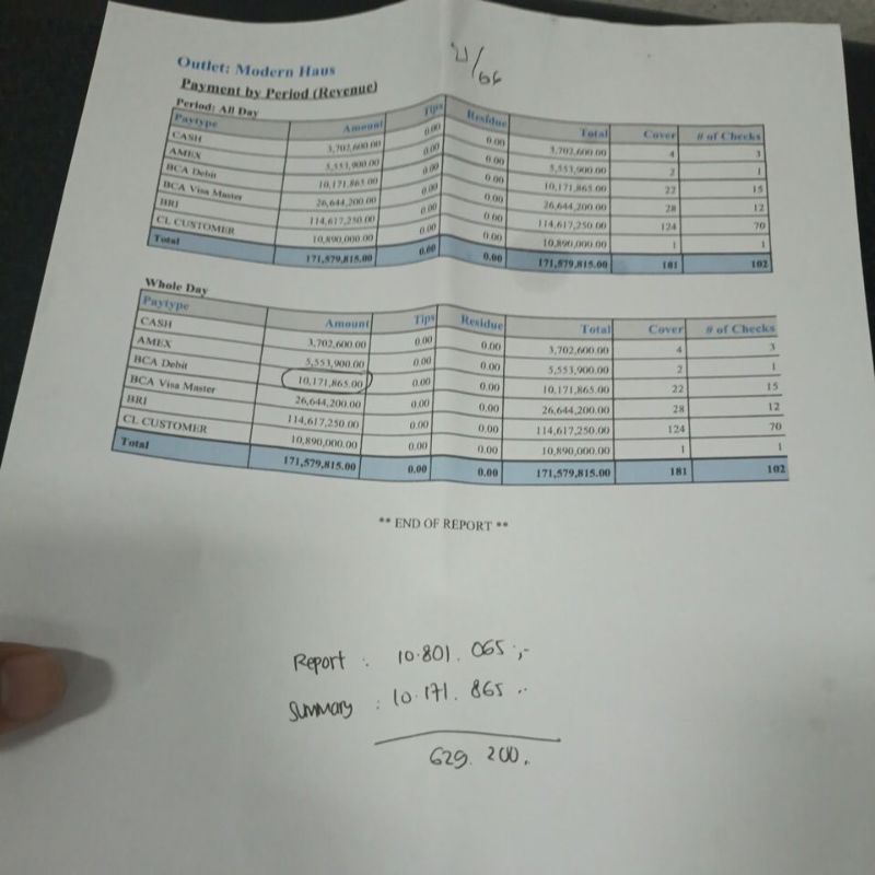 

surat terima jadi