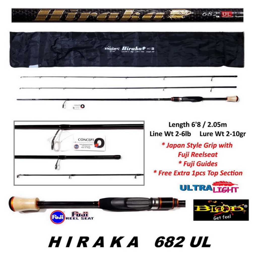 Joran Blood X HIRAKA 682 UL 2-6 LB Carbon Hollow Ultra Light