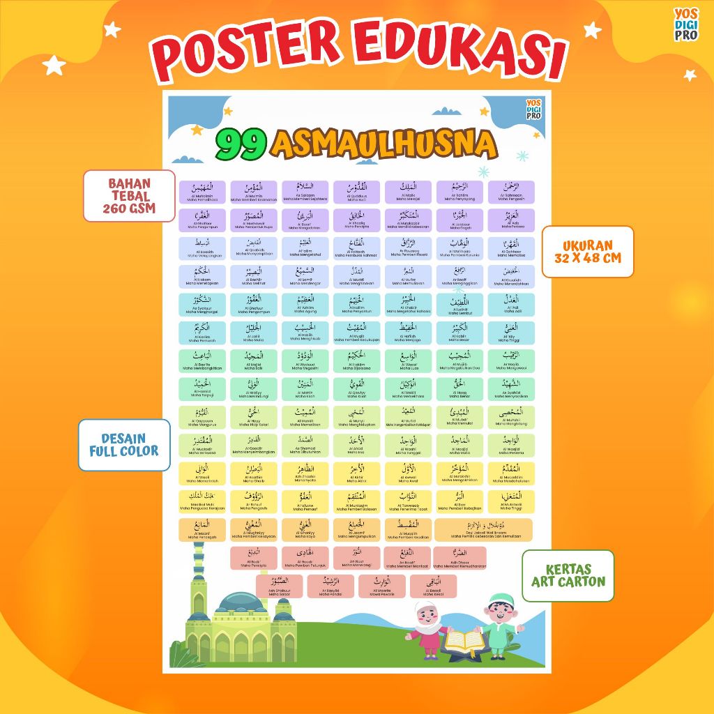 Poster Asmaul Husna| Poster Edukasi Anak Belajar 99 Asmahul Husna Untuk Anak Usia Dini, TK, SD, SMP