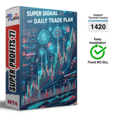 EA Robot Trading + Indikator MT4 Super Signal + Daily Trade Plan