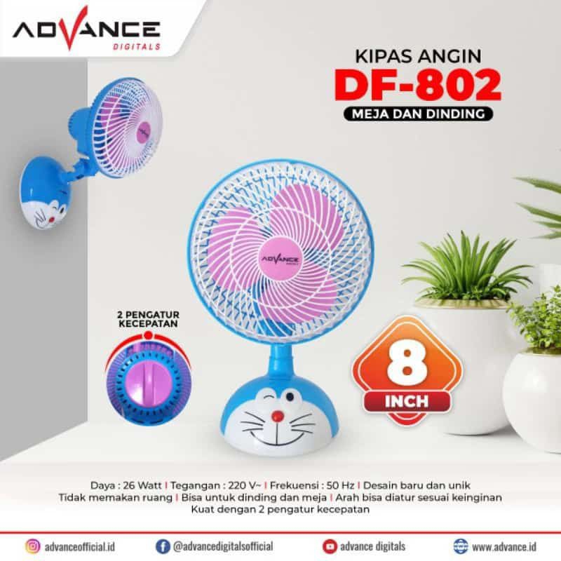 Kipas angin spidermen DF-803 & Kipas angin Doraemon DF-802