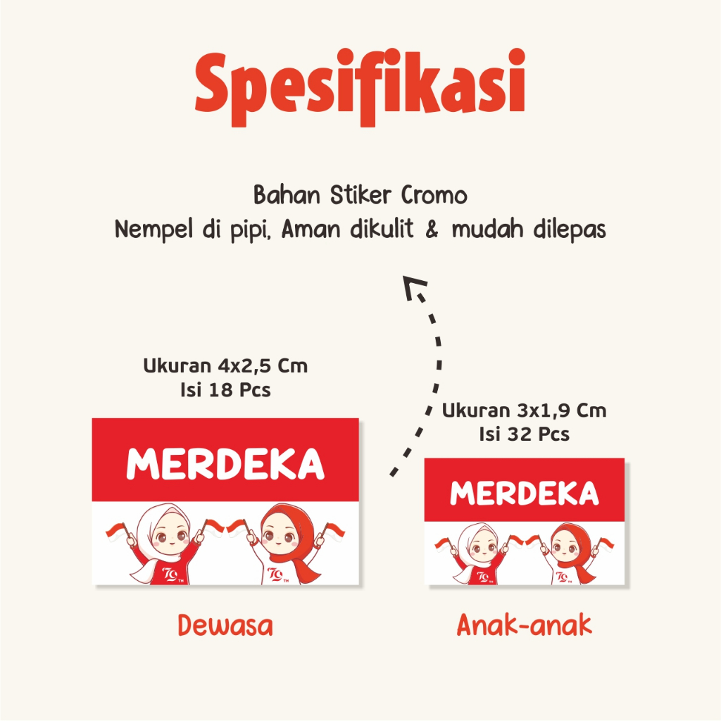 

[18 pcs & 32 pcs] Stiker Pipi Bendera Merah Puti Kemerdekaan HUT RI