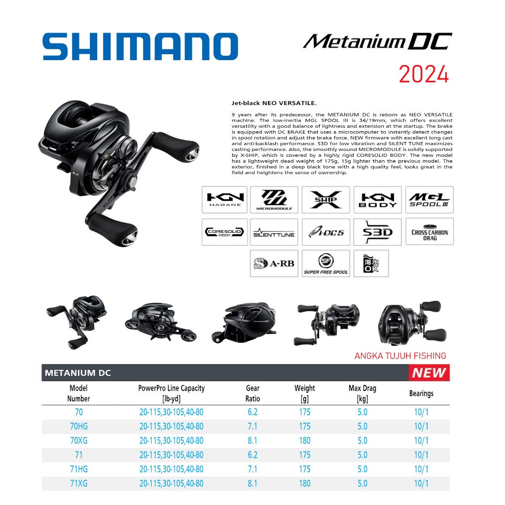 Shimano Metanium DC Model 2024 Baitcasting BC Reel Pancing