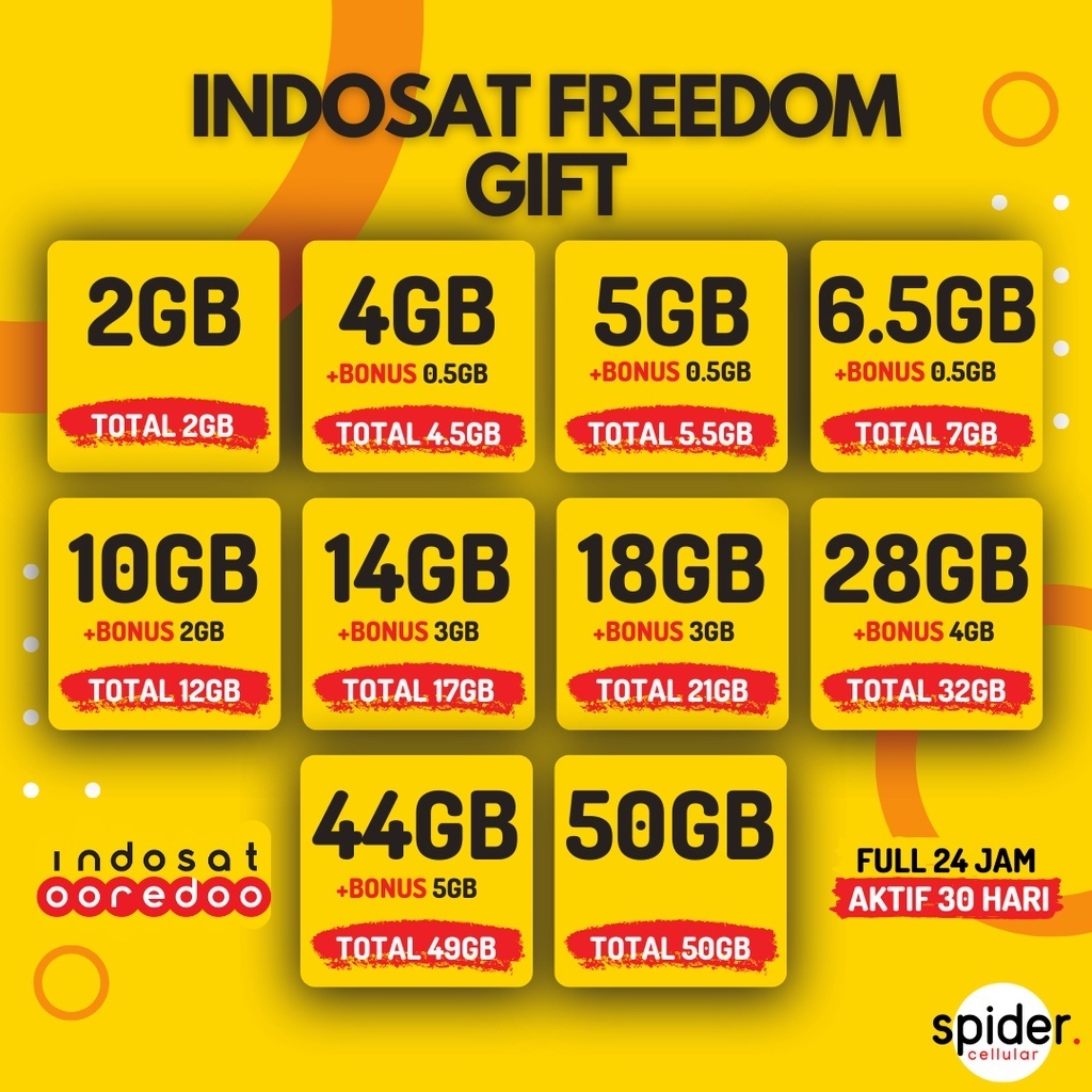 Paket Data Indosat Freedom dan Unlimited Gift