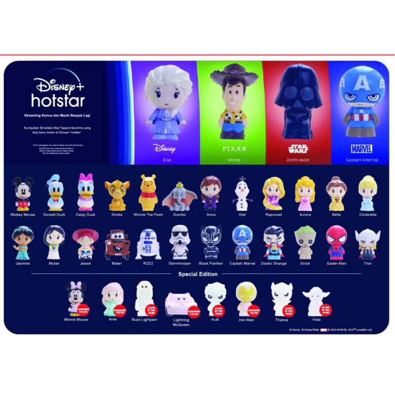 

DISNEY STOPER KARAKTER ATASAN PENSIL/PULPEN