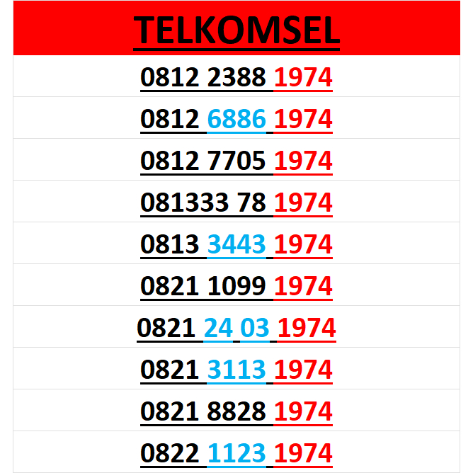 nomor cantik simpati telkomsel seri tahun 1974 murah lengkap w400