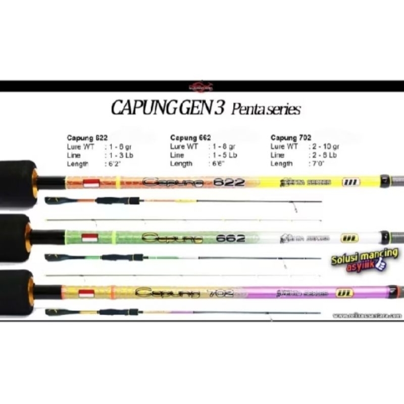 Joran Relix Capung Gen 4 Penta series 702 732 762