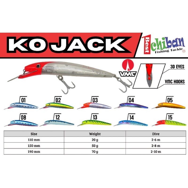 Umpan Minnow Lure Trolling Pro Hunter Ko Jack