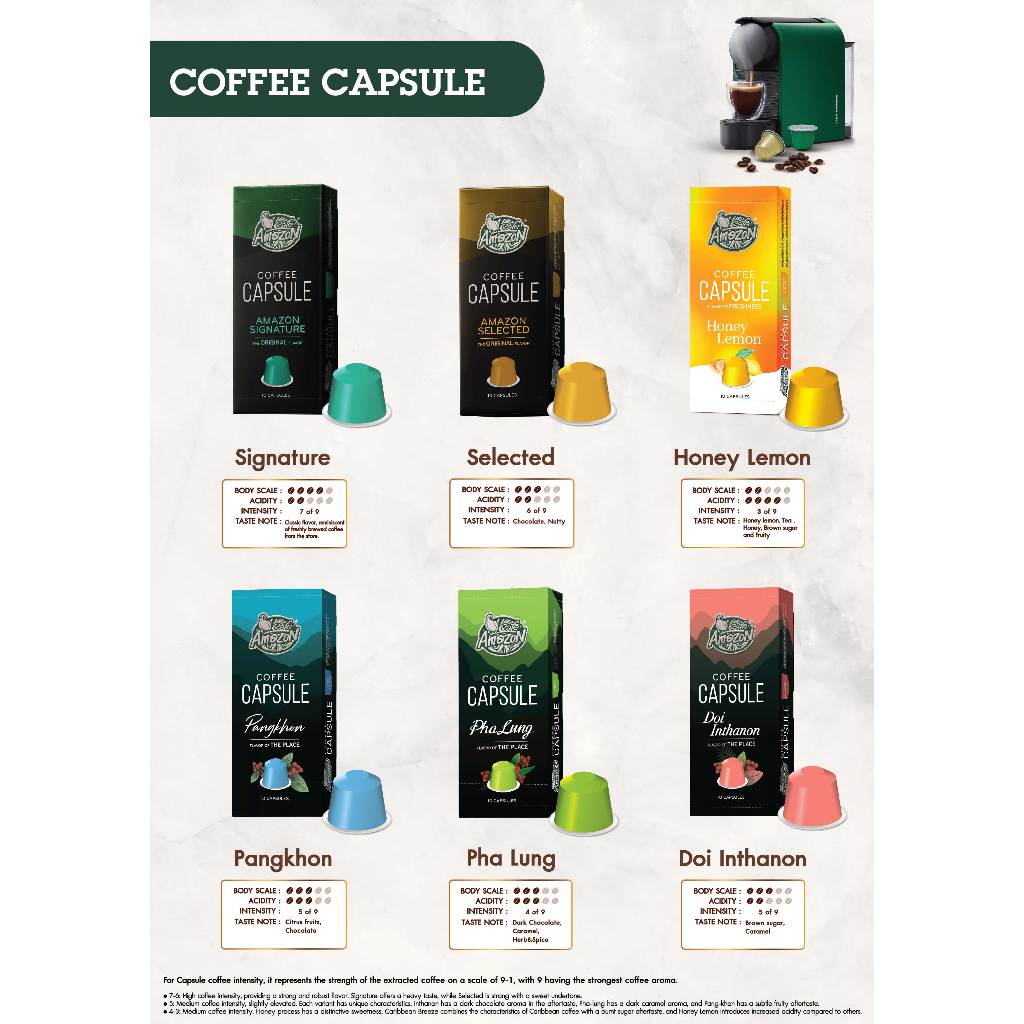

Amazon Coffee Capsule (Kopi Kapsul) All varian