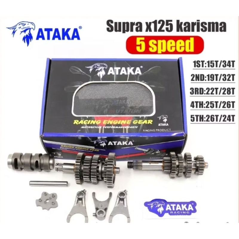 Gear ratio gigi rasio 5 speed supra x 125,kharsima kph ataka racing.