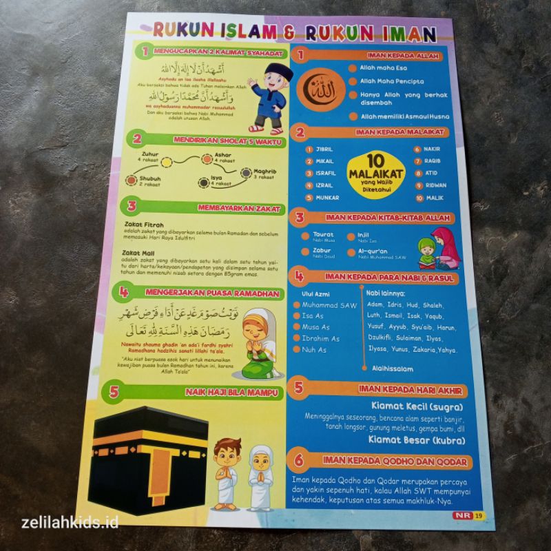 Poster Rukun Iman dan Rukun Islam