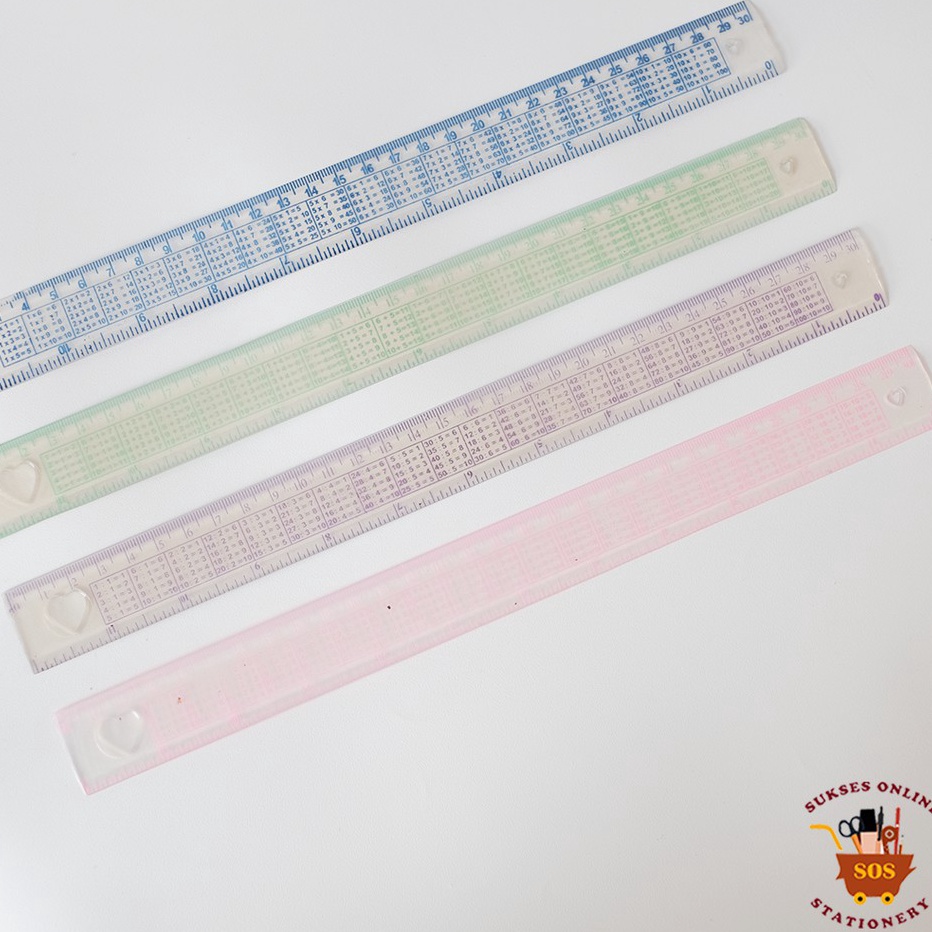 

PRAKTIS SOS Penggaris BIOLA TN7 Sablon Matematika12pc Penggaris PlastikRulerGarisan