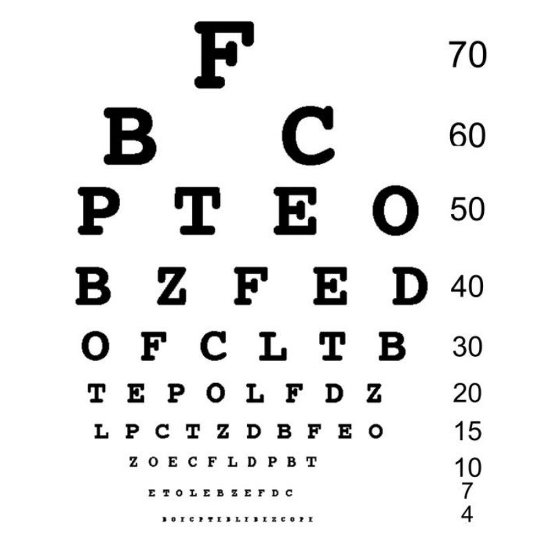 LENSA KACAMATA INDEK 1.67 tipis
