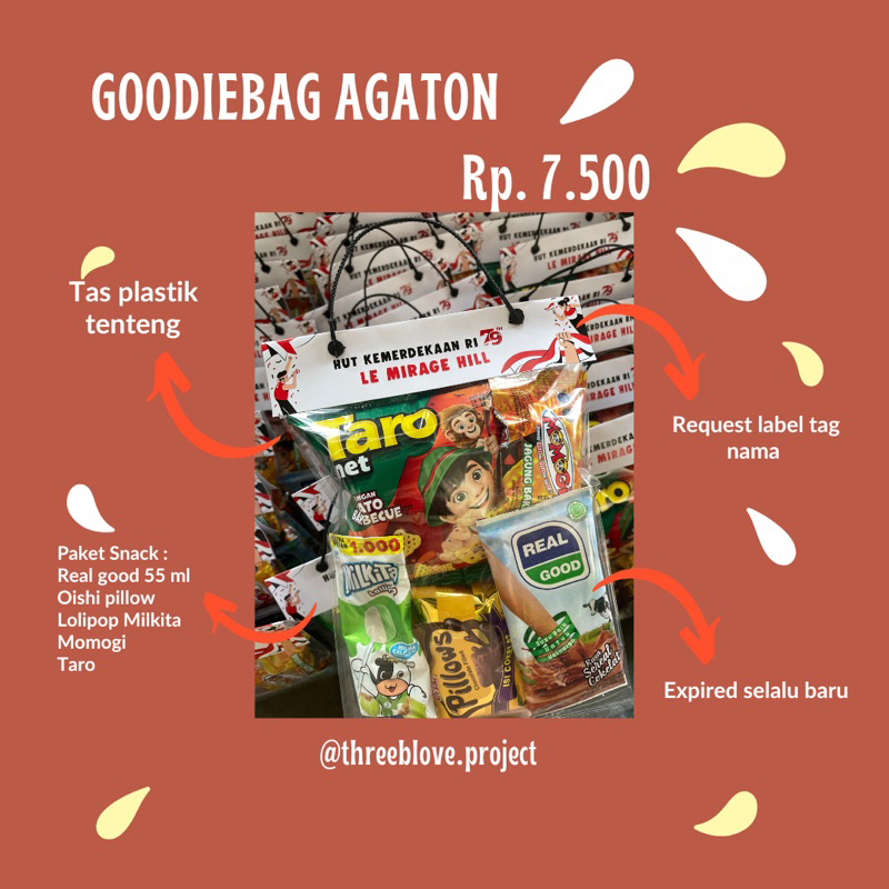 

Goodie Bag | Snack Ulang Tahun | Bingkisan Ulang Tahun