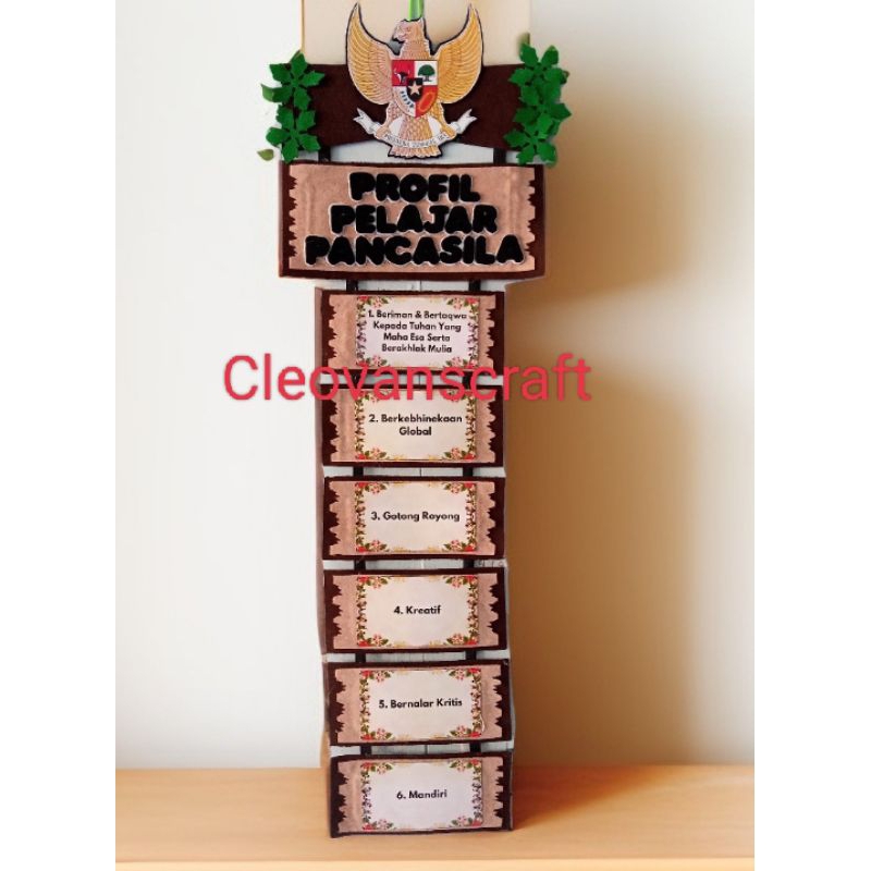 Hiasan dinding Profil pelajar pancasila