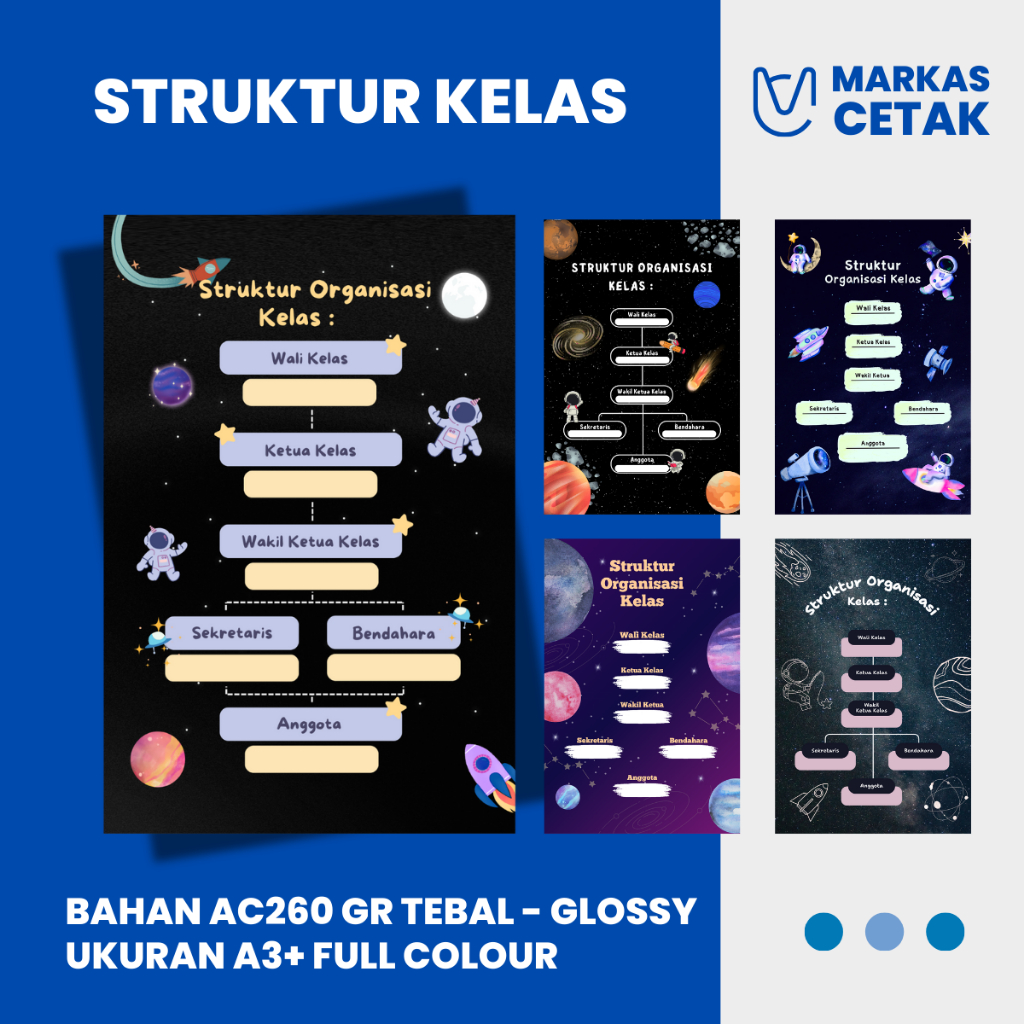 [POSTER] Poster Sekolah - Poster Struktur Kelas - POSTER Organisasi Sekolah