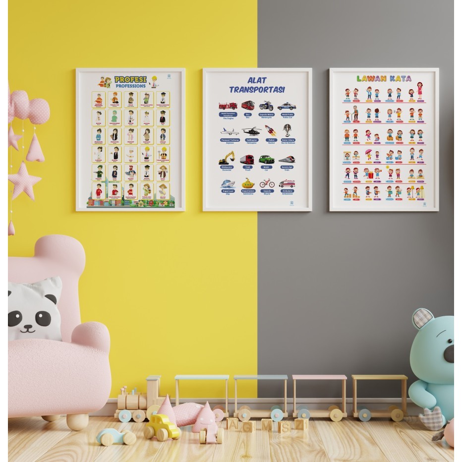 Poster Edukasi Anak Balita / Poster Pendidikan Tempel Dinding / Belajar PAUD Flashcard Bayi TK SD MU