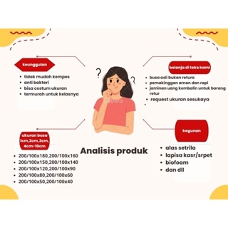 Fthn Kasur Busa Lembaran Spons Sponge Premium Royal Foam Tebal 5 cm Ukuran 200x180 Alas Tidur Nyaman