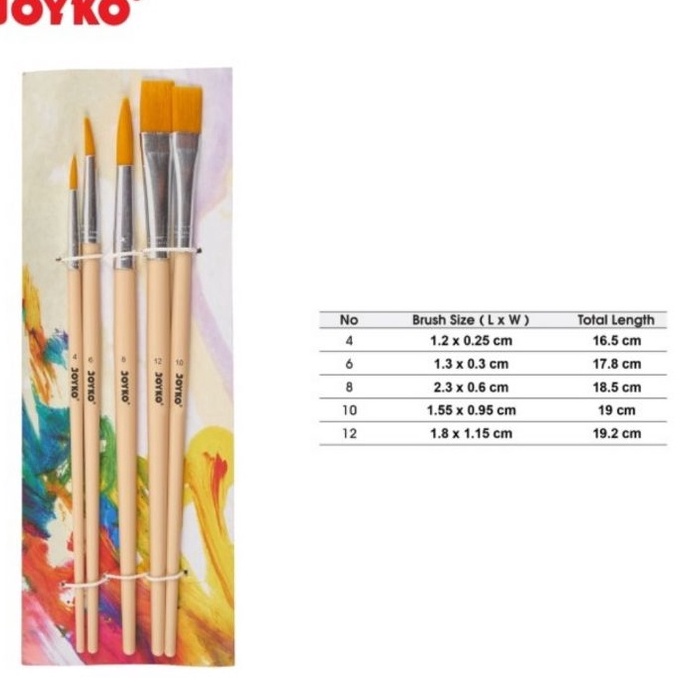 

PAKET Brush Kuas Cat Air Cat Minyak Lukis Acrylic BR8