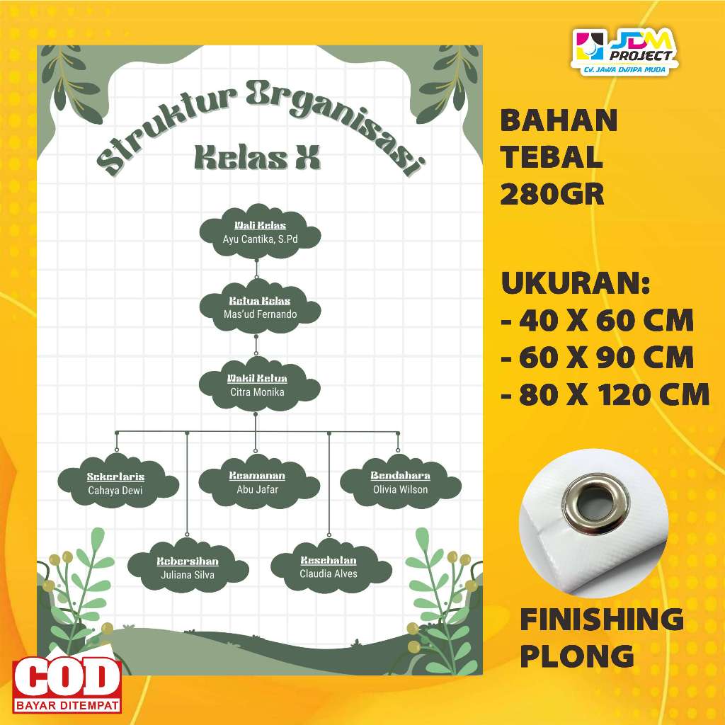 

JDM Project - Cetak SPANDUK BANNER MMT Struktur Organisasi Susunan Pengurus Kelas OSIS Spanduk Custom Kekinian