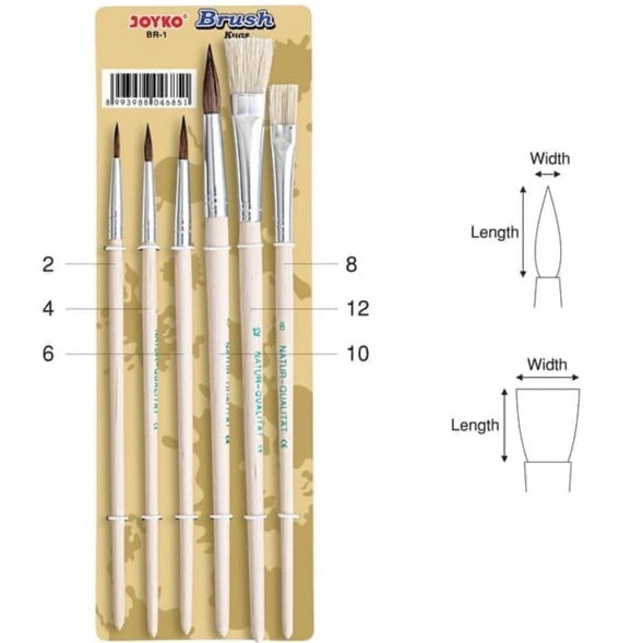 

MEGA Brush Kuas Lukis Set BR1