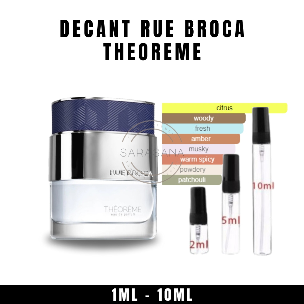 Decant Rue Broca Theoreme
