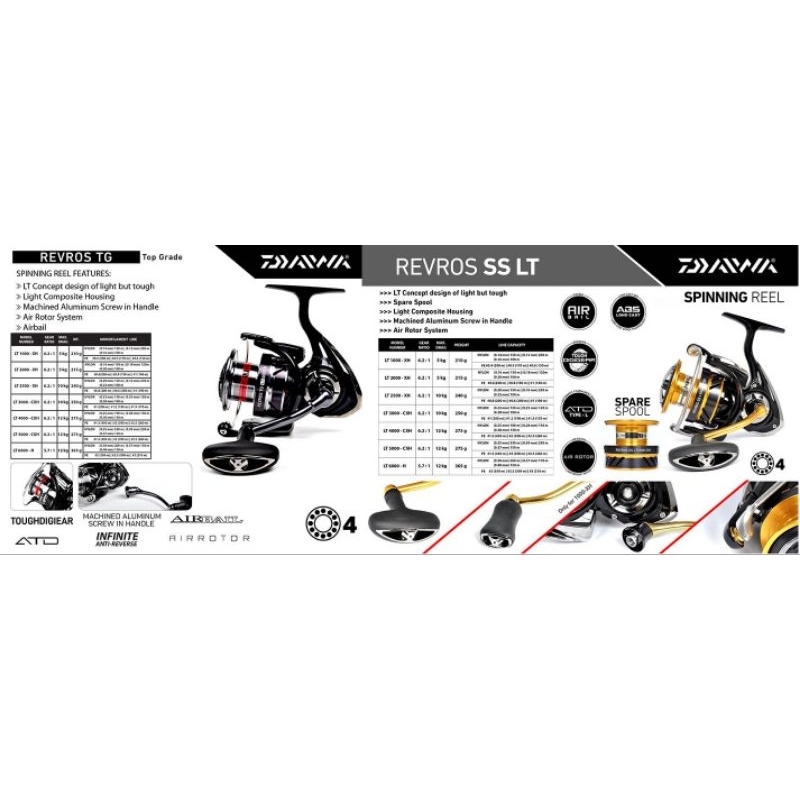 Reel Daiwa Revros Revros TG LT & SS LT 1000-XH, 2000-XH, 2500-XH, 3000-CXH, & 4000-CXH