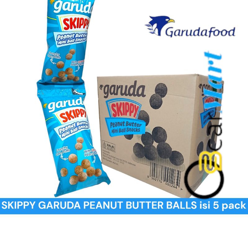 

RB Skippy Peanut Butter Balls Cone 1 Dus Isi 60 Pcs
