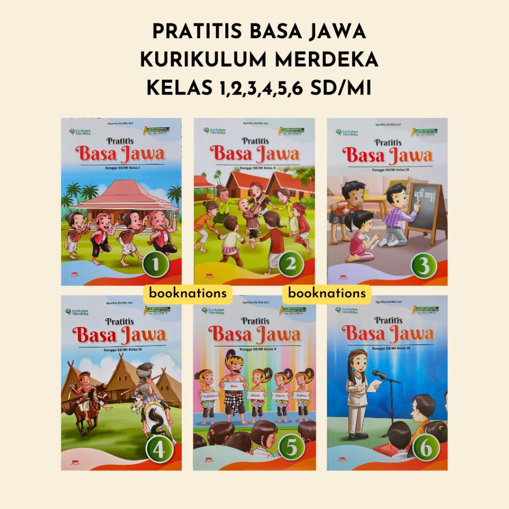 Buku Bahasa Jawa PRATITIS BASA JAWA KELAS 1 2 3 4 5 6 SD Kurikulum Merdeka