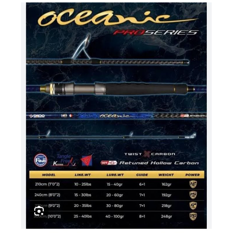 JORAN DAIDO OCEANIC PRO SERIES