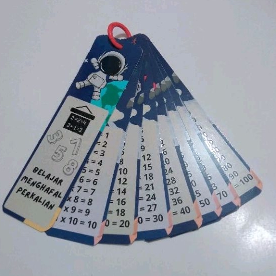 

Flashcard Perkalian