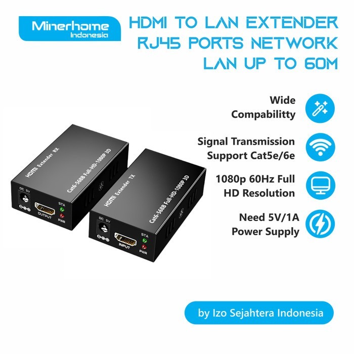 HDMI to LAN 60M Perpanjangan HDMI Menggunakan Kabel LAN RJ45