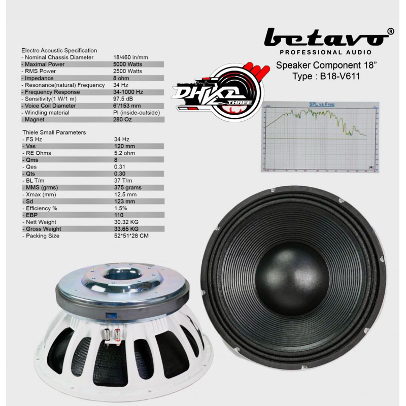 SPEAKER BETAVO B18-V611 VC 6 inch for sub / Speaker Betavo B18-v22