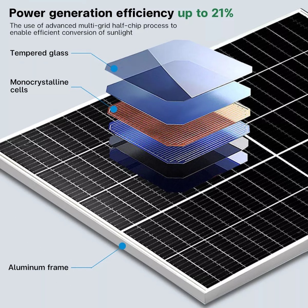 RB 100WSolar Panel Panel Surya Pembangkit Listrik Tenaga Surya with Pengontr