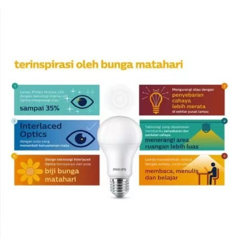 Beli 3 gratis 1Lampu LED Philip Paket12W 14.5 Watt Multipack Lampu led rumah Led Bulb 6500K Putih