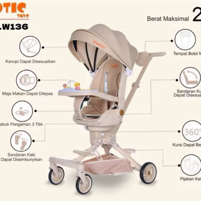 Magic Stroller Pacific LW136 LW 136 LW979-1/ LW 981 / LW959 / LW 959 (KURSI BISA DIATUR) / LW 999-1 