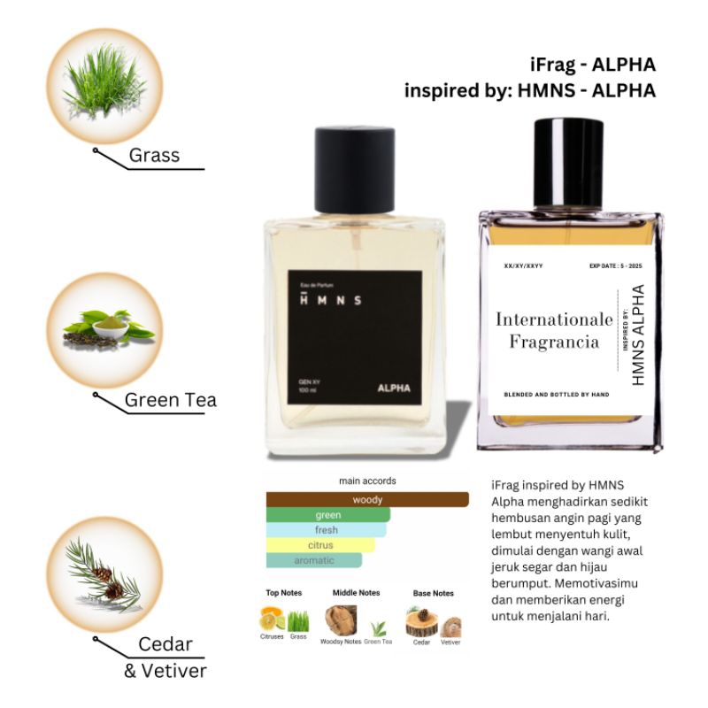 HMNS ALPHA inspired parfume by iFrag - inspired parfume - Dupes ALPHA HMNS by international fragranc