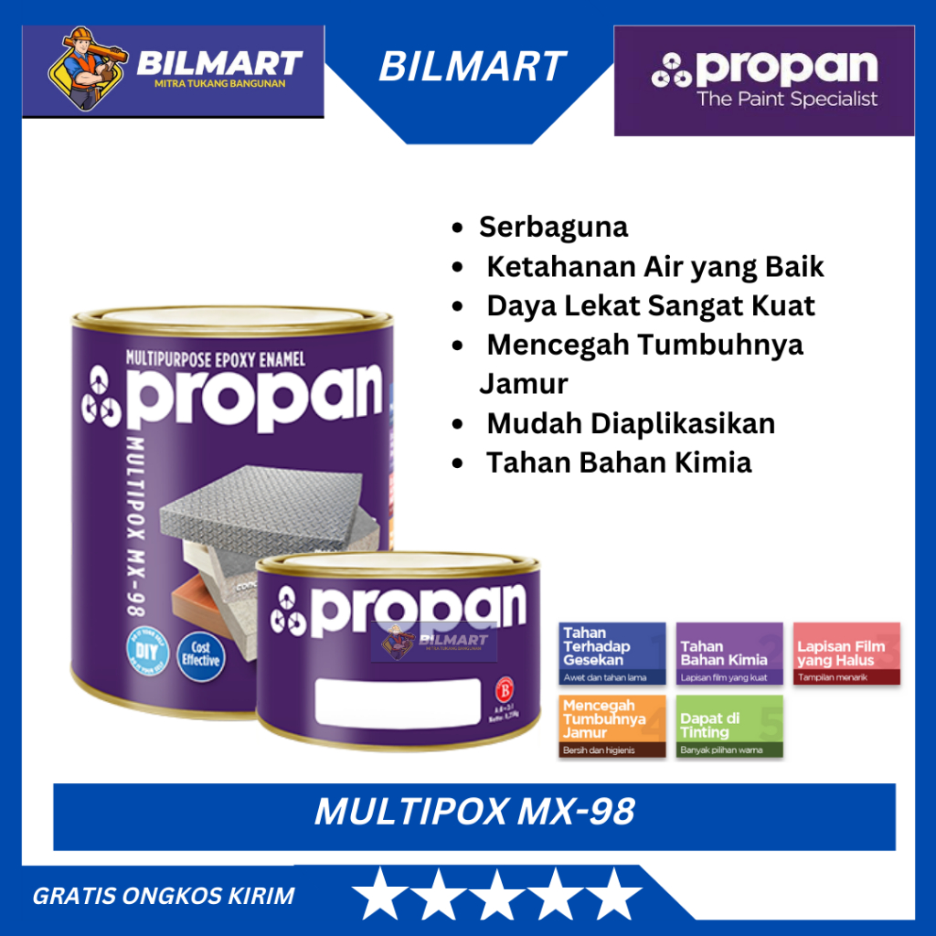 CAT EPOXY LANTAI MULTIPOX MX-98-2K SB PROPAN 20 Kg