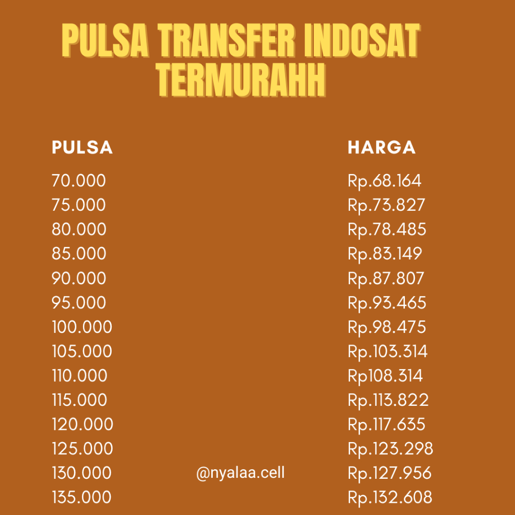 PULSA TRANSFER INDOSAT TERMURAH