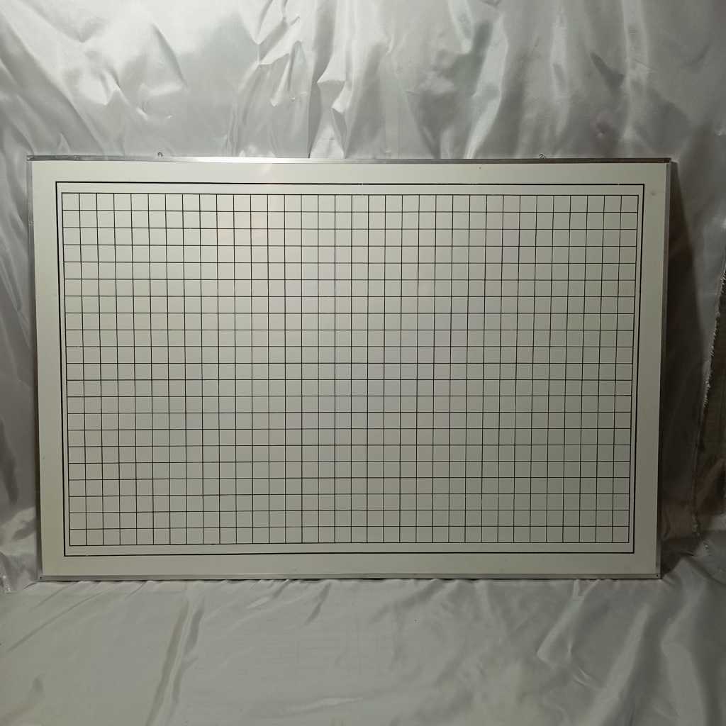 

Papan Data Geometri Sekolah