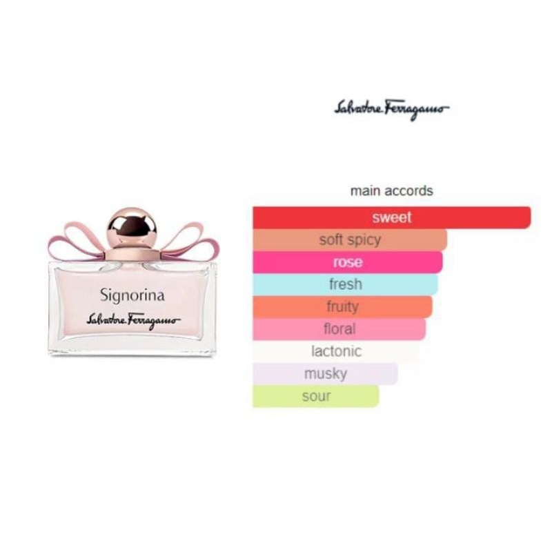 signorina parfum