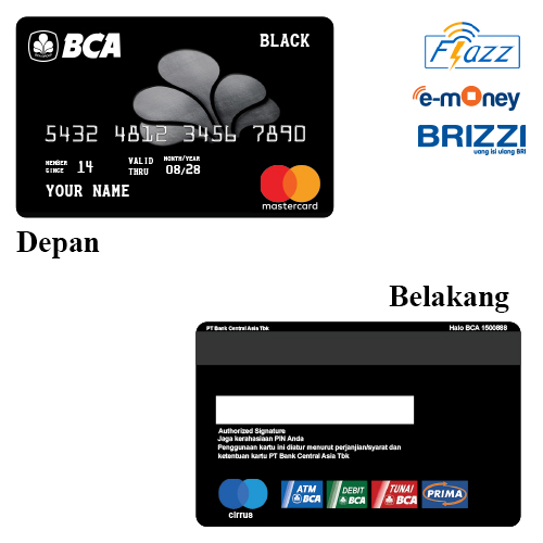 CUSTOM KARTU FLAZZ BCA GENERASI 2 ATAU EMONEY/SALDO 0 - BLACK CARD