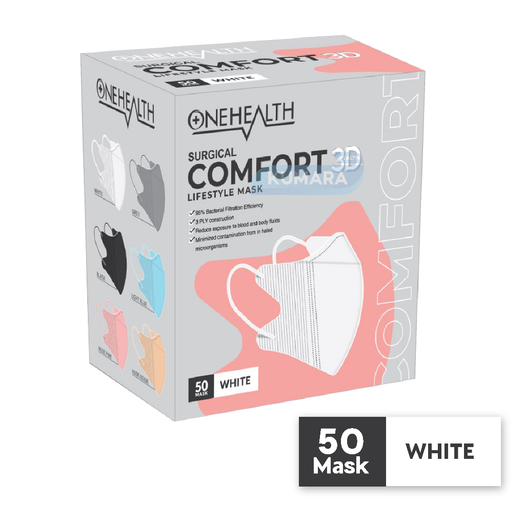 ONEHEALTH - Masker Duckbill Comfort 3D isi 50's