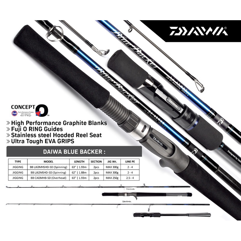 Joran Jigging Daiwa Blue Backer LJ 63MHS HD PE2-4|62MS HD PE1-3|CJ63MHB|CJ62MS PE2-4