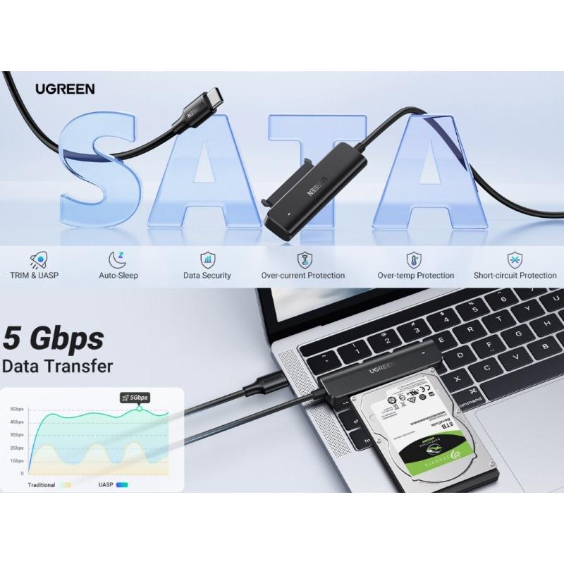 Ugreen Adapter Converter USB to SATA HDD SSD 2.5 USB 3.0 Type C to SATA